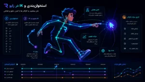 استخوان‌بندی و ریگ‌بندی کاراکتر برداری در Rive