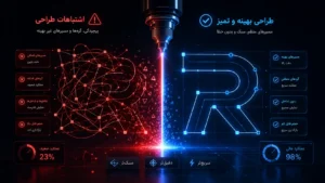 تصویر مفهومی بهینه‌سازی موشن دیزاین و پرهیز از اشتباهات Rive