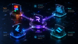 اکوسیستم ابزارهای Figma، Rive، React و Flutter