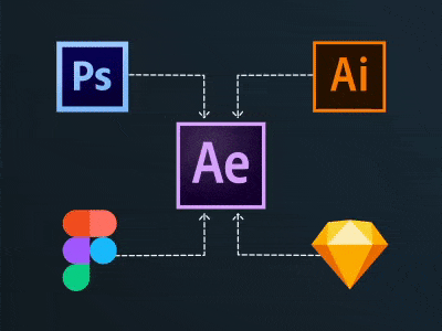 آموزش پیشرفته انیمیشن رابط کاربری (Ui-Animation) 4 آموزش پیشرفته انیمیشن رابط کاربری (Ui-Animation) 2