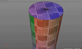 آشنایی با دستورات کلی آنرپ کردن یو وی