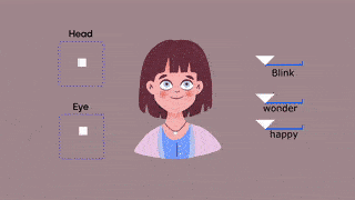 تور فشرده موشن گرافیک | آموزش پروژه‌محور از صفر تا اجرا 9