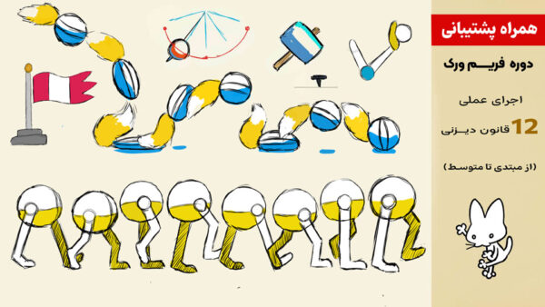 دوره فریم‌ورک | انیمیشن فریم‌به‌فریم کلاسیک با Clip Studio Paint